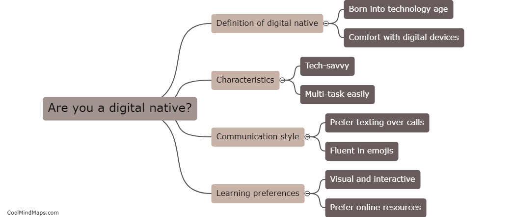 Are you a digital native?