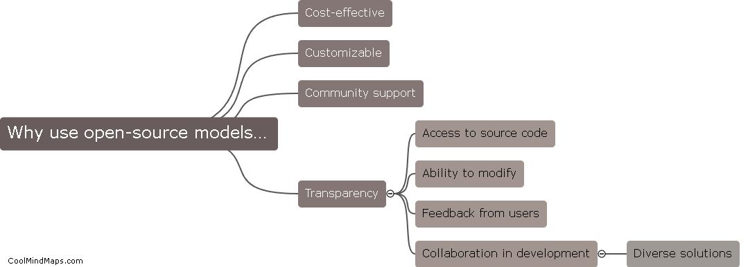 Why use open-source models for RAG systems?