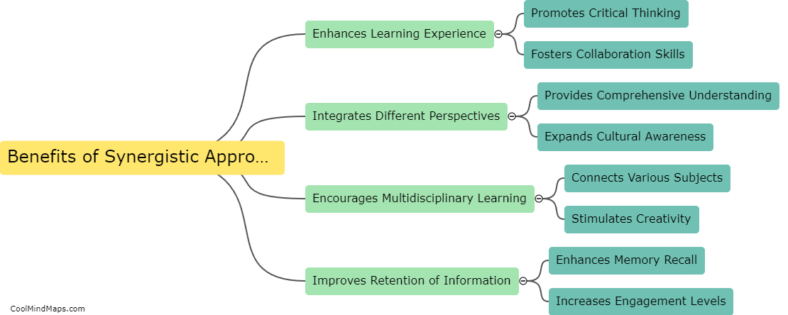 What are the benefits of applying a synergistic approach in historical education?