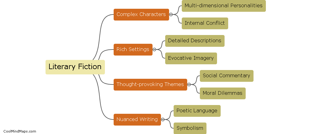 What are the key elements of literary fiction?