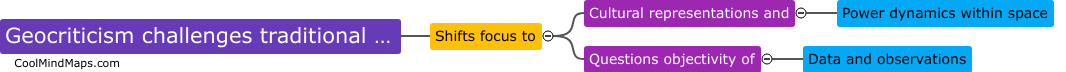 How does geocriticism challenge traditional geographical analysis?