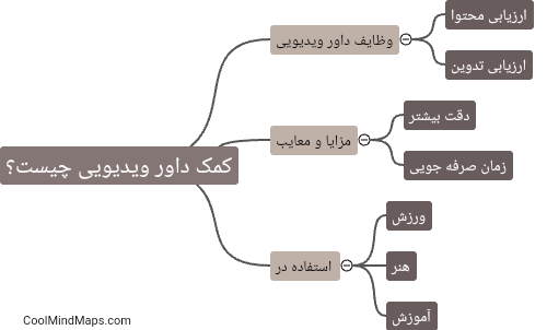 کمک داور ویدیویی چیست؟