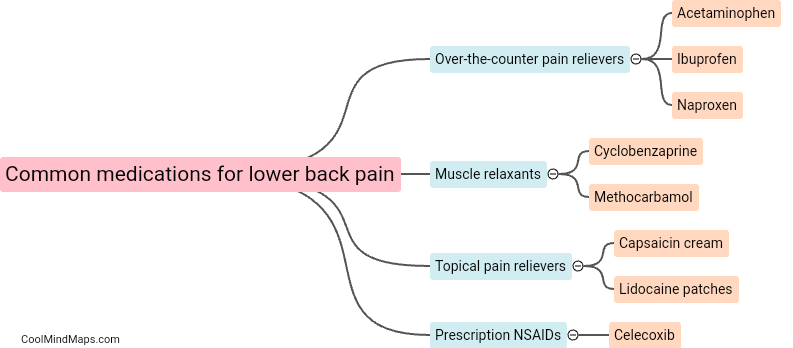 What are common medications used for lower back pain?