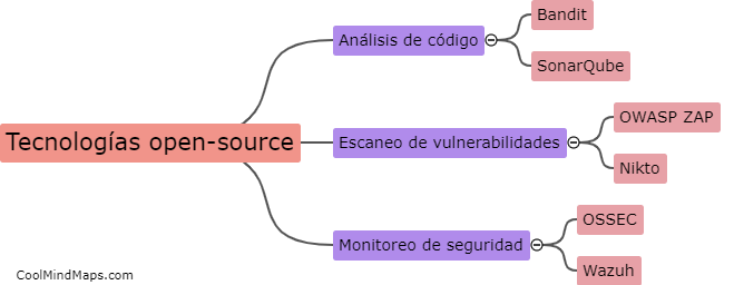 ¿Cuáles son las tecnologías open-source para evaluar la seguridad?