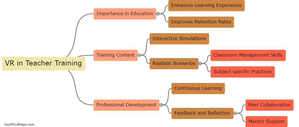 What are best practices for using VR in teacher training?