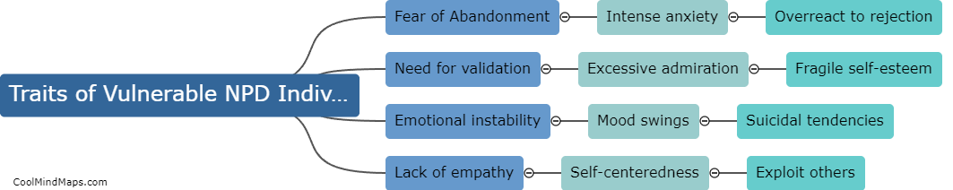 What are the traits of vulnerable NPD individuals?