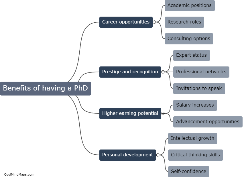What are the benefits of having a PhD?