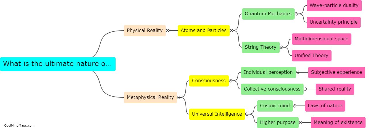 What is the ultimate nature of reality?