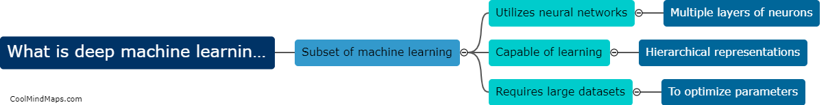 What is deep machine learning?