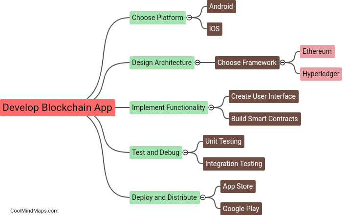 What are the steps to develop a blockchain app for Android and iOS?