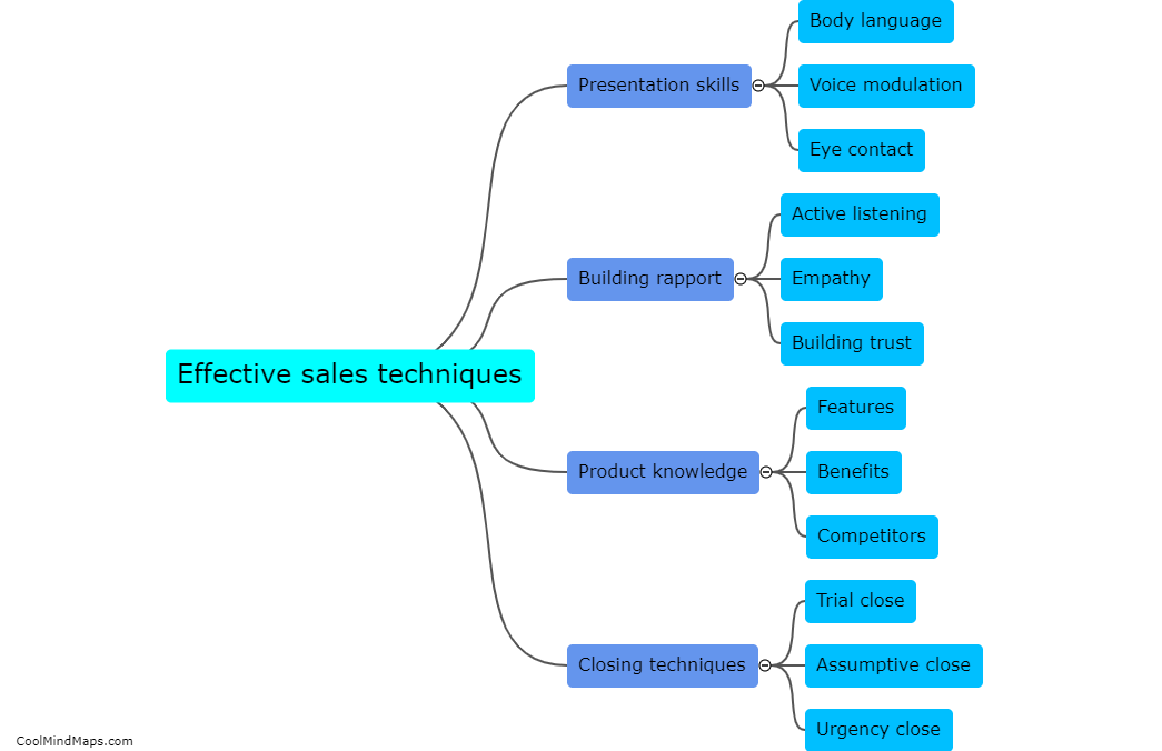 What are effective sales techniques?