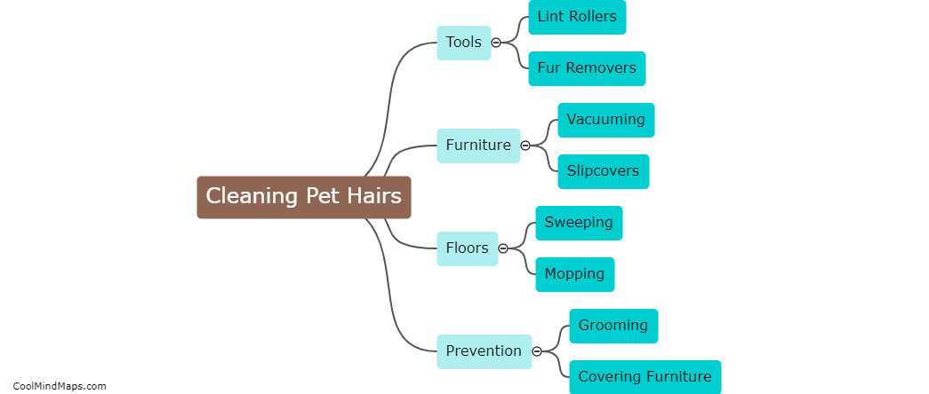 Tip and tricks for cleaning pet hairs in the house?
