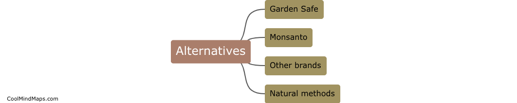 What are the alternatives to using Garden Safe brand and Monsanto products?