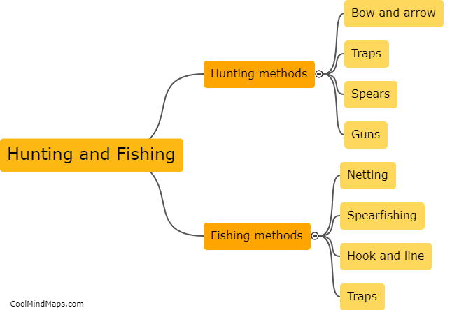 What are some traditional hunting and fishing practices?