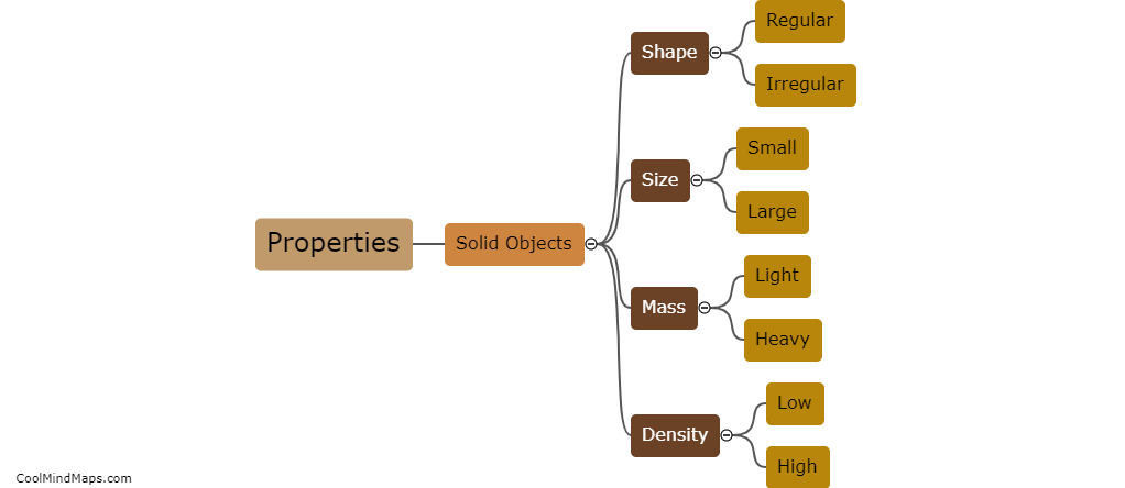 What are the properties of solid objects?