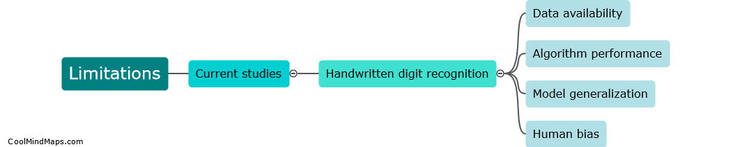 What are the limitations of current scientific studies on handwritten digit recognition?