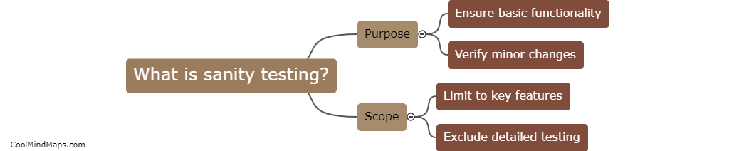 What is sanity testing?