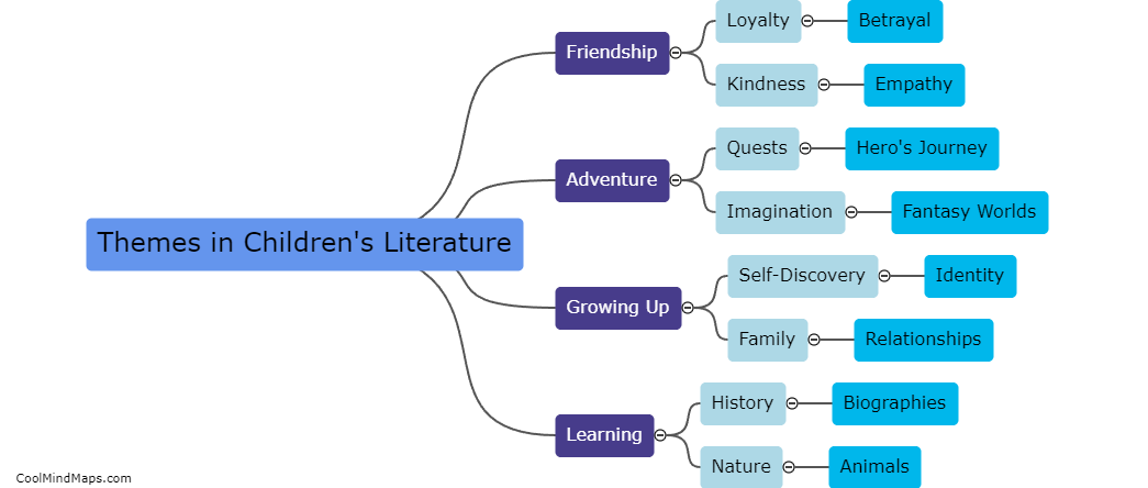 What types of themes are commonly found in children's literature?