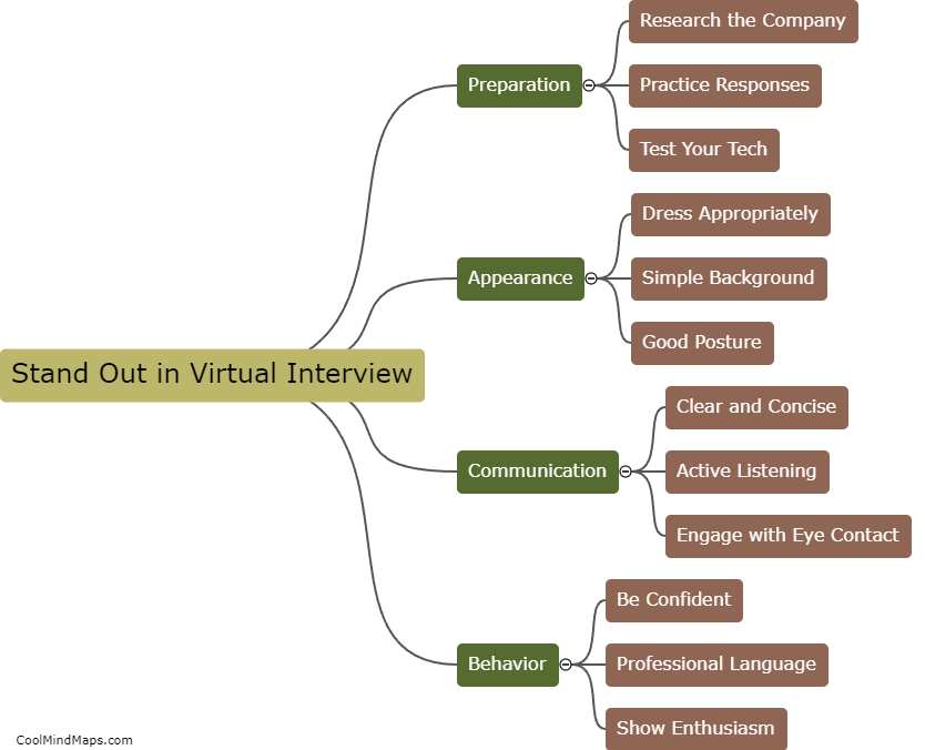 How do you stand out in a virtual interview?