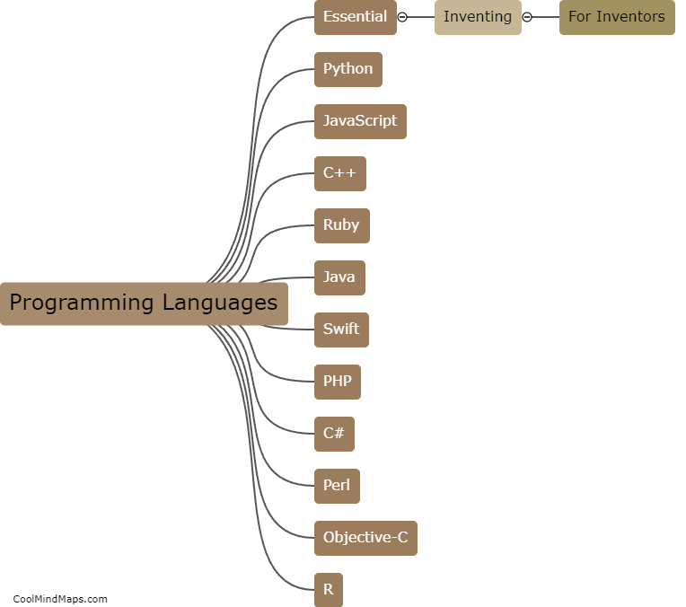What are the essential programming languages for inventing?