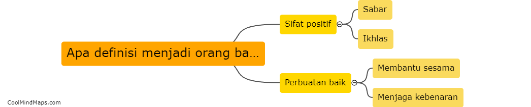 Apa definisi menjadi orang baik?