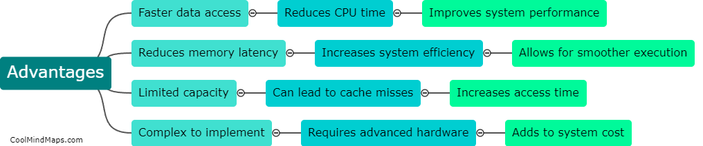 What are the advantages and disadvantages of cache memory?