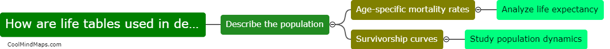 How are life tables used in demographic studies?