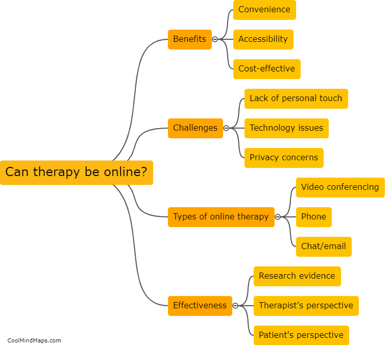 Can therapy be done online?