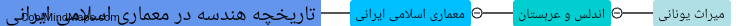 تاریخچه هندسه در معماری اسلامی ایرانی