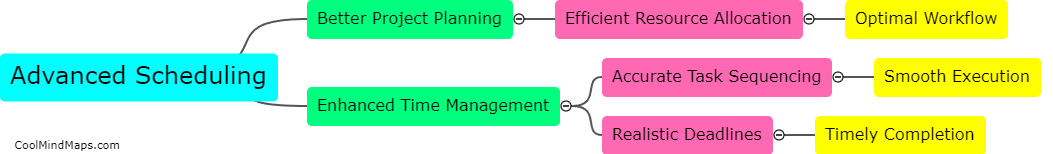What is advanced scheduling in architectural project management?