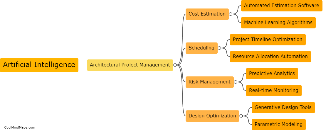 How can artificial intelligence be used in architectural project management?