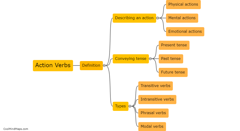 What are action verbs?