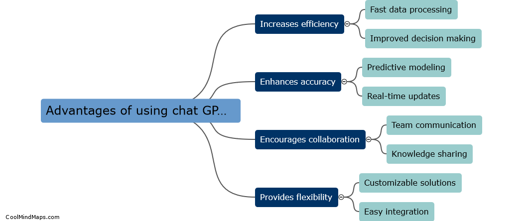 What are the advantages of using chat GPT in crop modeling?