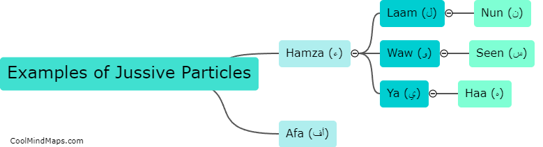What are some examples of jussive particles in Arabic?