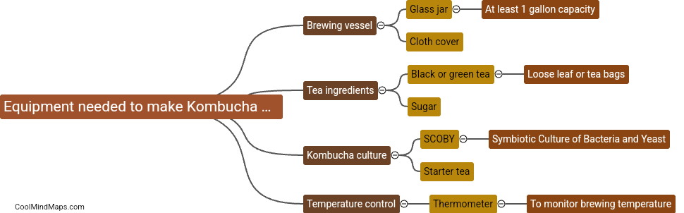 What equipment is needed to make Kombucha at home?