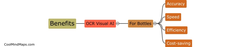 What are the benefits of OCR visual ai for bottles?