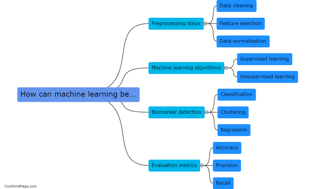 How can machine learning be used to detect biomarkers?