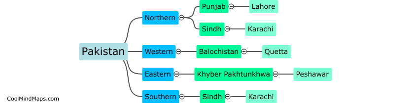 What are the major geographical regions in Pakistan?