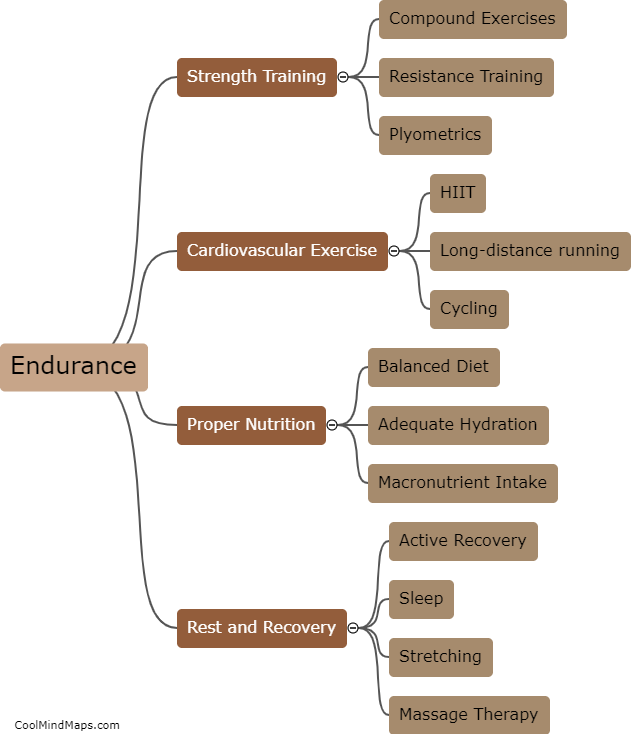 How can I increase my endurance?