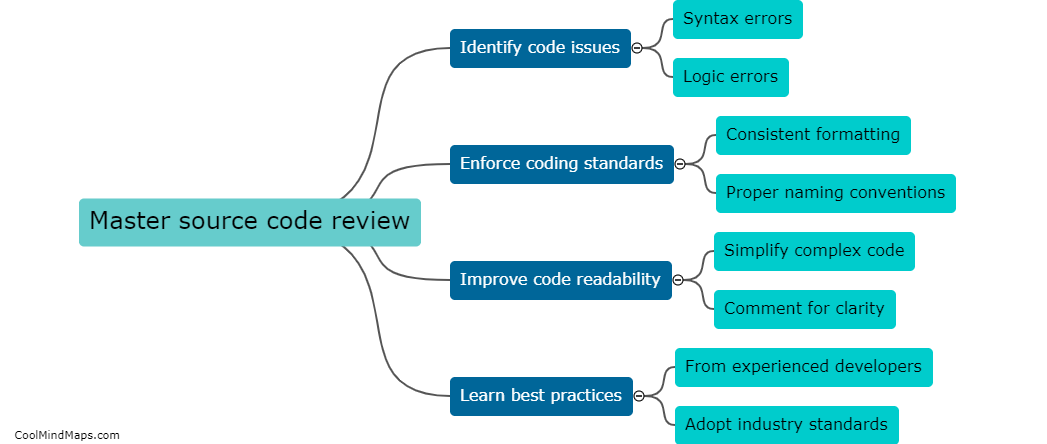 How can master source code review improve code quality?