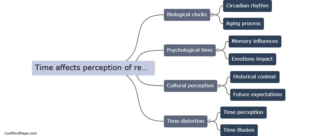 How does time affect our perception of reality?