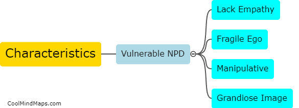 Characteristics of vulnerable NPD?