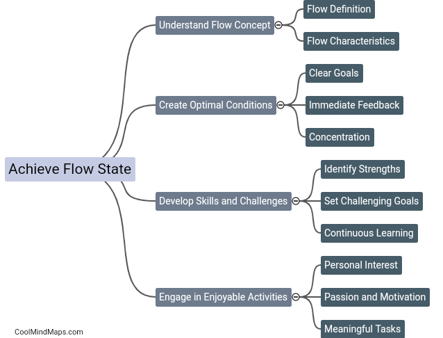 How can one achieve a state of flow?