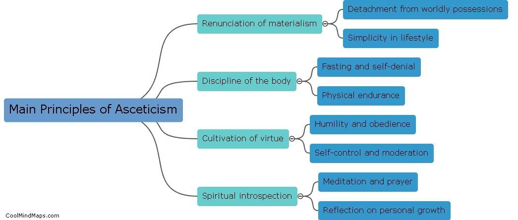 What are the main principles of asceticism?