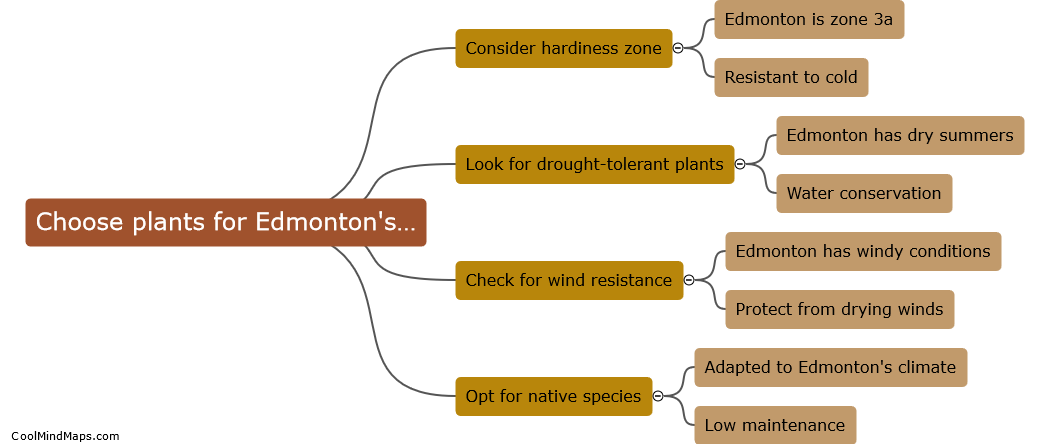 How do I choose plants that can tolerate Edmonton's climate?