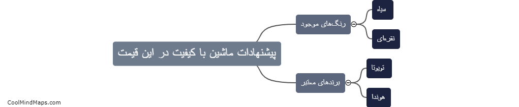 پیشنهادات ماشین با کیفیت در این قیمت؟