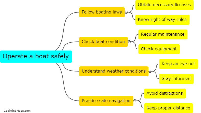 How to safely operate a boat?