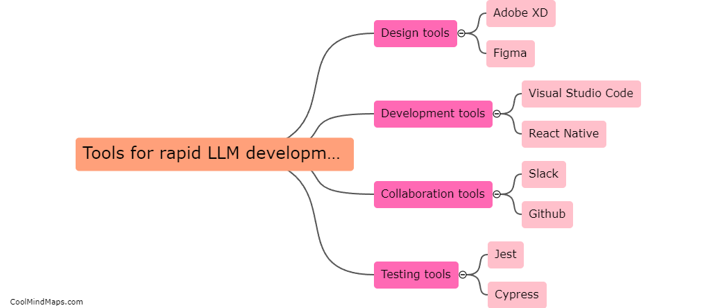 What are the tools for rapid LLM development?