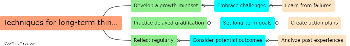 What are techniques for long-term thinking?