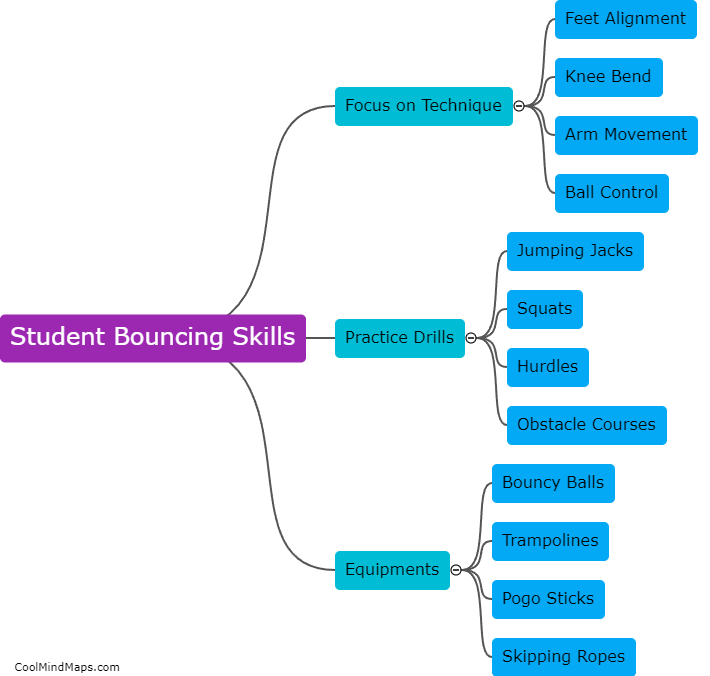 How can I improve my students' bouncing skills?
